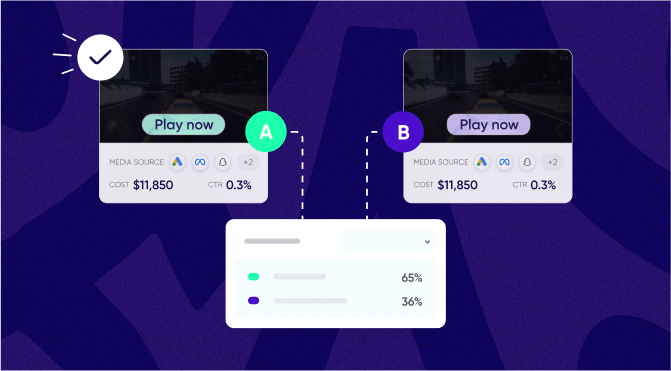 Creatividades publicitarias: realización de pruebas A/B